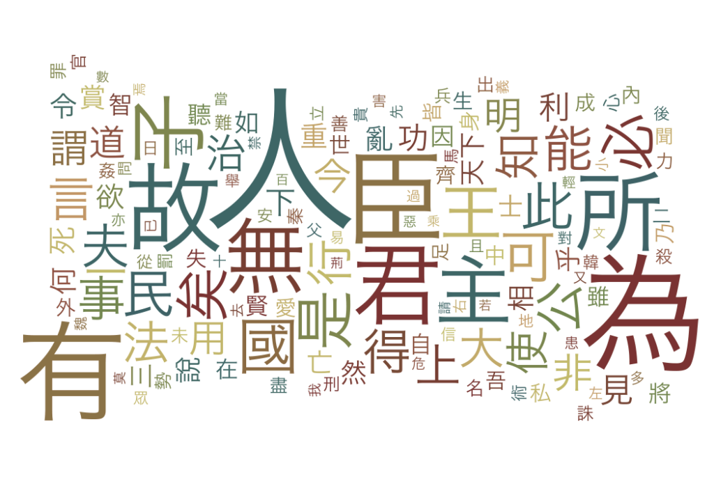 Common misconceptions about the Chinese language